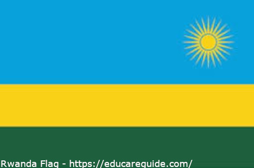 university of rwanda courses