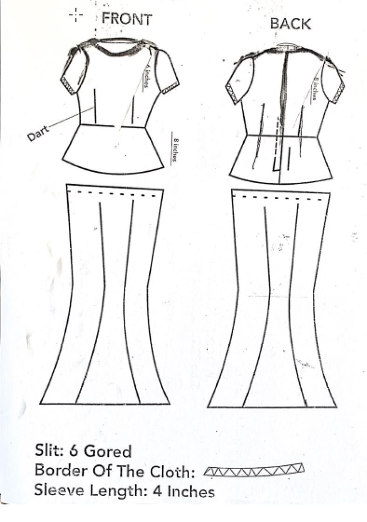 Wesley Girls’ High School Prospectus 2023, List Of Things Inspected For